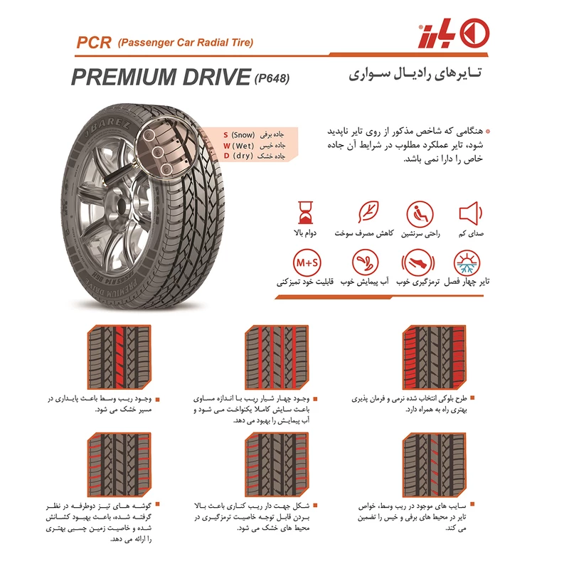 لاستیک خودرو بارز جفت سری Premium Drive سایز 185/65R15